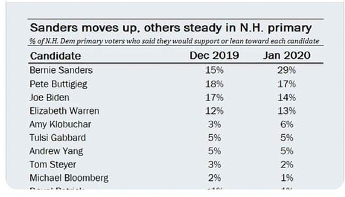 Screenshot_20200123-115504_Facebook