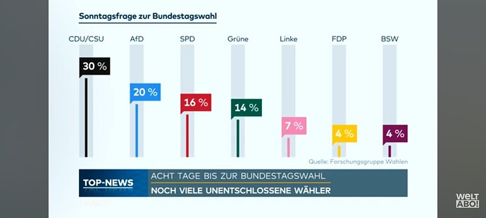 Screenshot_20250216_091026_YouTube