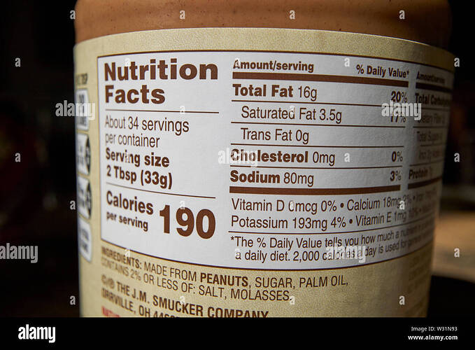 nutrition-facts-food-labelling-om-a-jar-of-peanut-butter-usa-united-states-of-america-W31N93